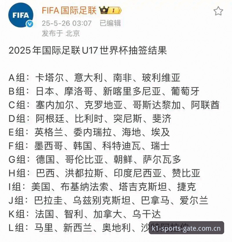 U17世界杯分组出炉——在K1体育平台追踪国少队实战表现的全流程指南