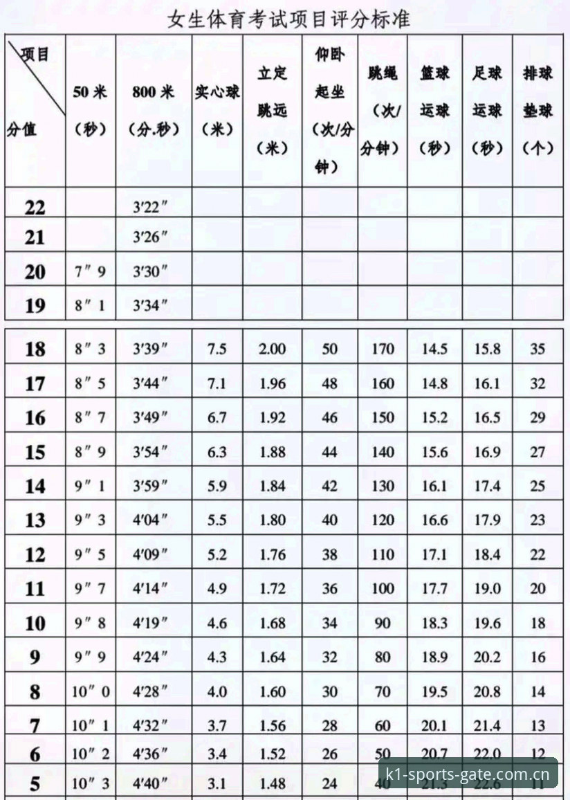 揭秘k1体育快速下载背后的技术逻辑：2025年移动端体育应用的进化方向
