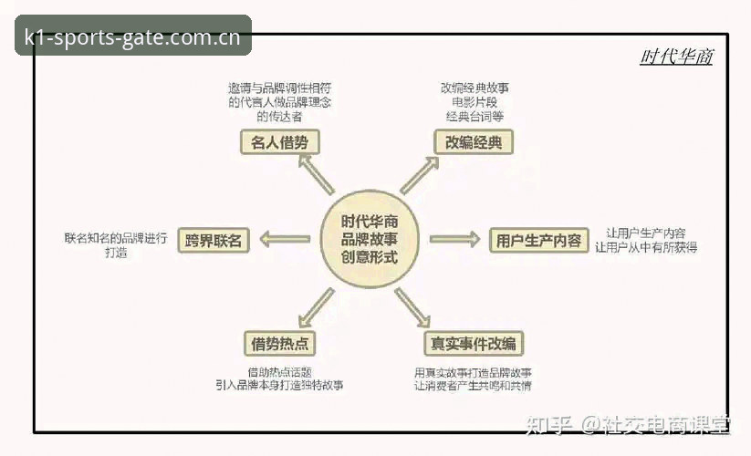 为什么K1体育官网最新版值得在2025年首选？从三个维度深度解析